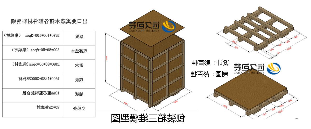 <a href='http://nlq8.zzx007.com'>买球平台</a>的设计需要考虑流通环境和经济性